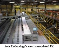 Sole Technology Dc