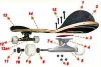 Skateboard