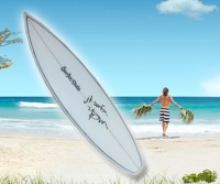 Surferdudecontest