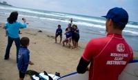 262Surf062209-Full