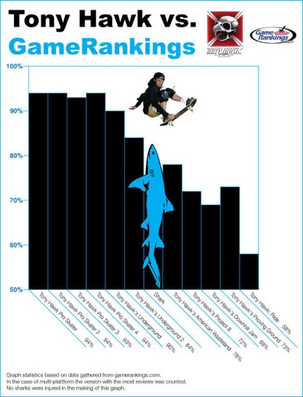 500X Tonygamer