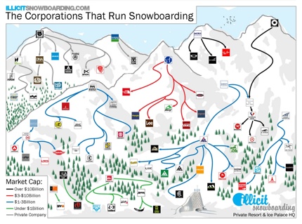 Brand-Map
