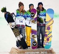 Olympic Womhp