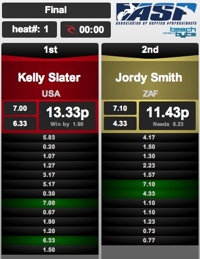 Kelly Jordy Scores2