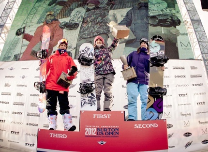 2012 Uso Women's Podium