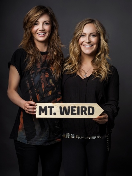 Kaitlynfarrington Jamieanderson.1